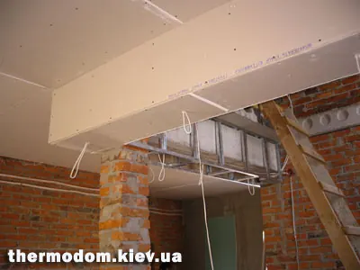 Фальш-балка из гипсокартона на потолке